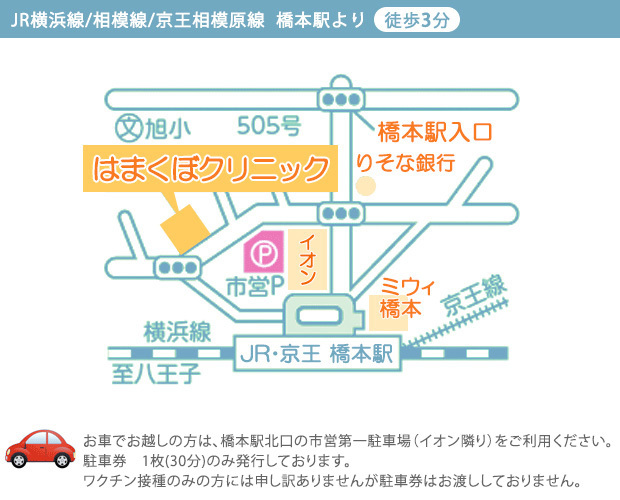 アクセス