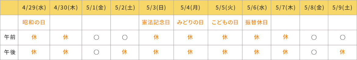 ゴールデンウィークの診療のお知らせ